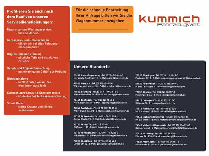 Fiat 500e mit Batteriezertifikat